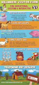 Killinkere Visitor Farm